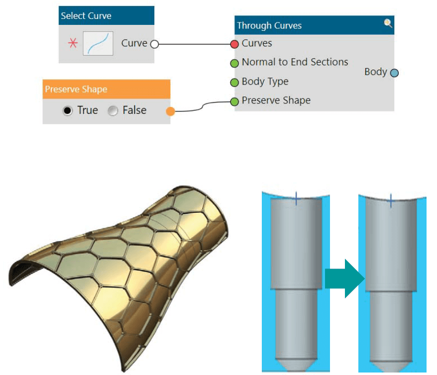 NX2206 algorithmic feature UV Normalenparameter