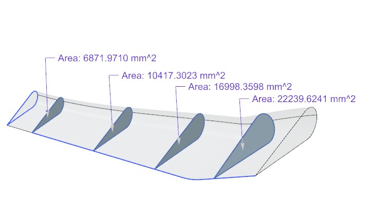 Formelemente mustern - nachher